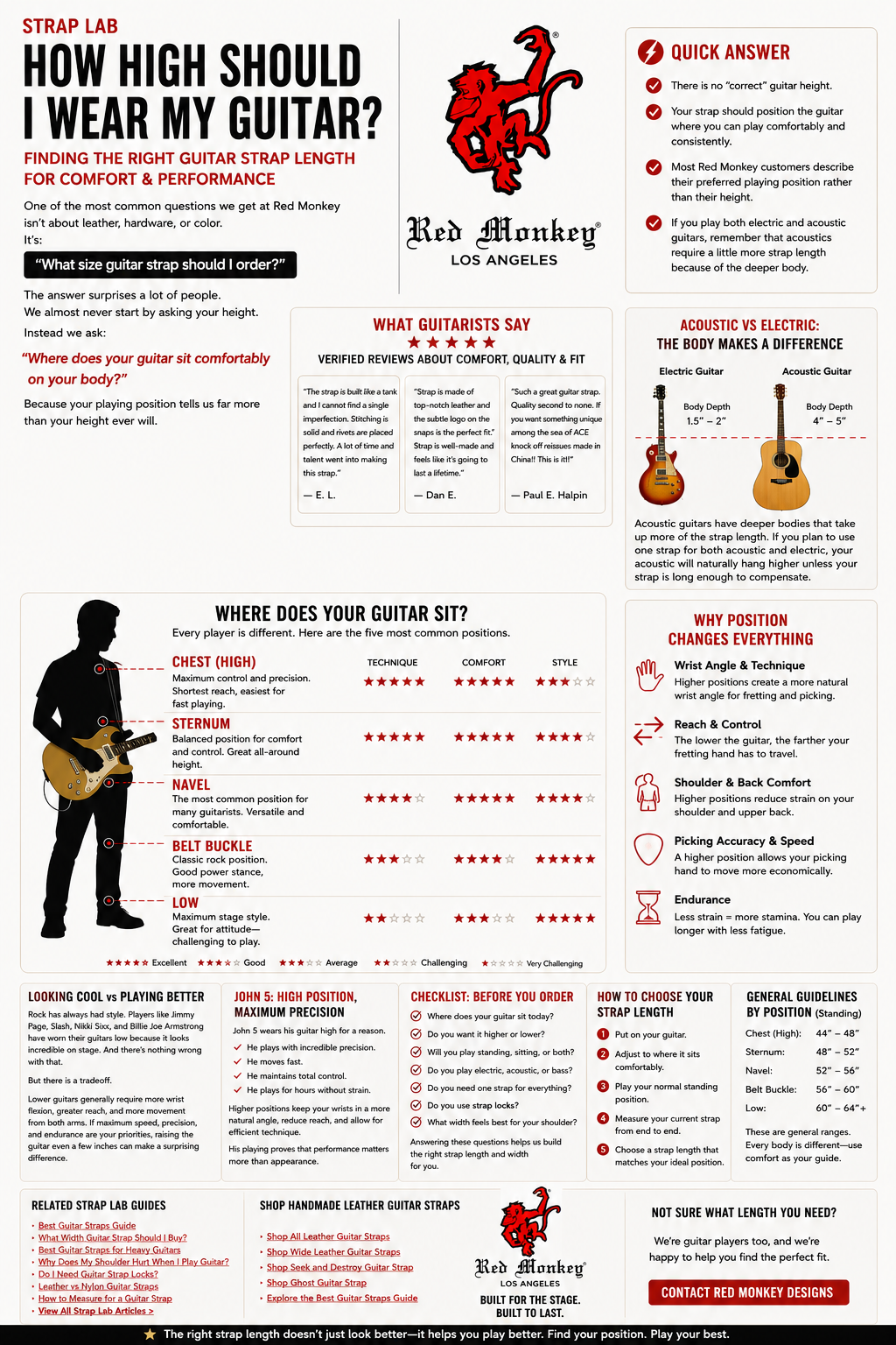 how-high-should-i-wear-my-guitar-strap-length-guide